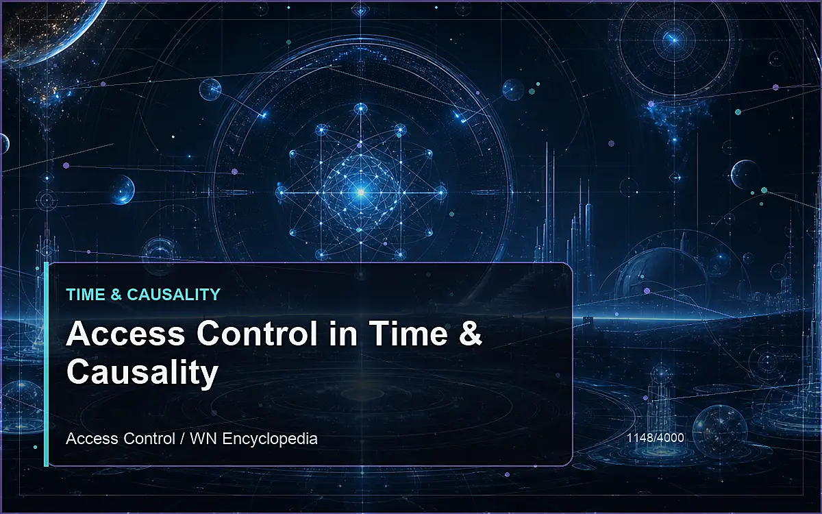AI-generated encyclopedia reference image for Access Control in Time & Causality