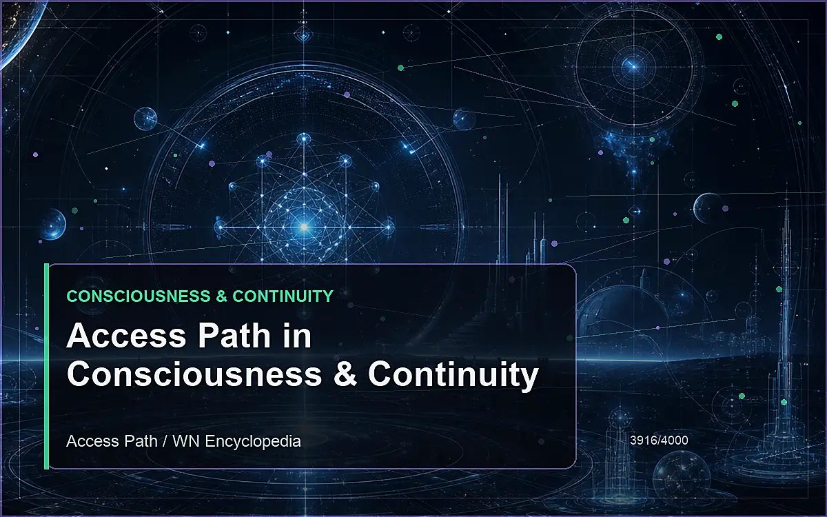 AI-generated encyclopedia reference image for Access Path in Consciousness & Continuity