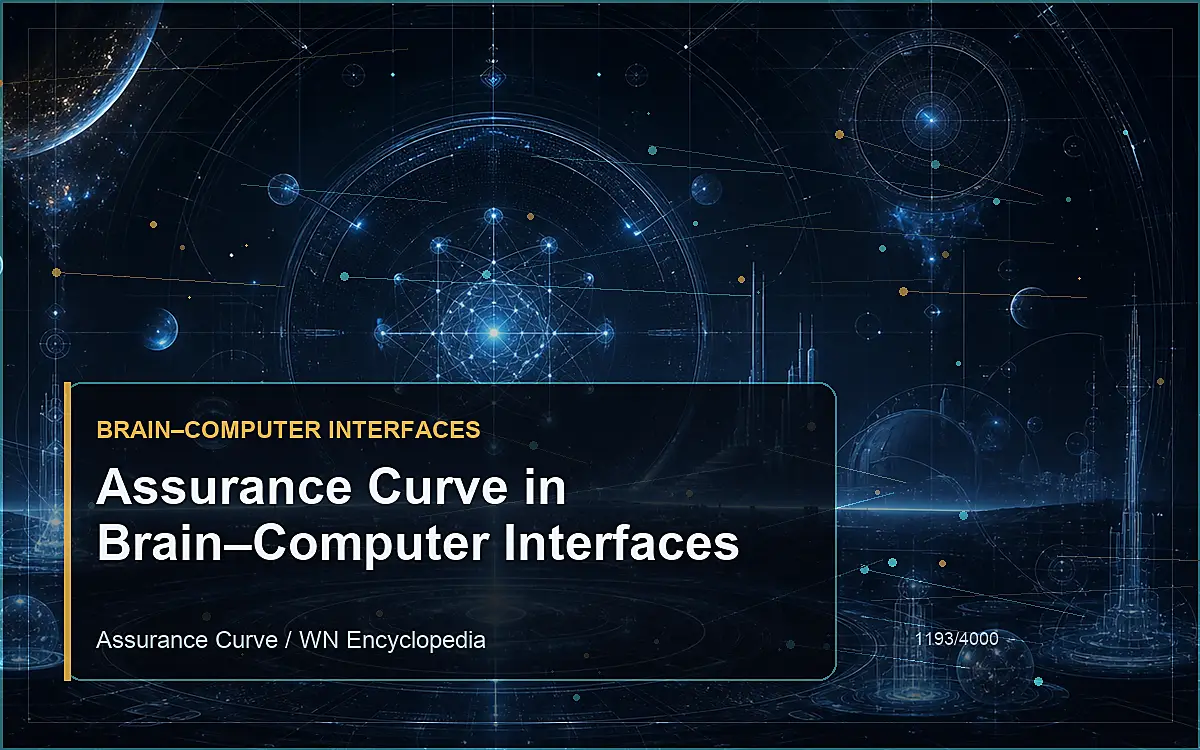 AI-generated encyclopedia reference image for Assurance Curve in Brain–Computer Interfaces