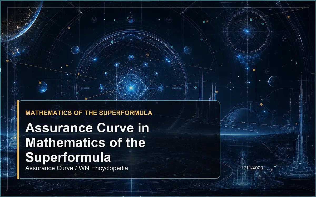 AI-generated encyclopedia reference image for Assurance Curve in Mathematics of the Superformula