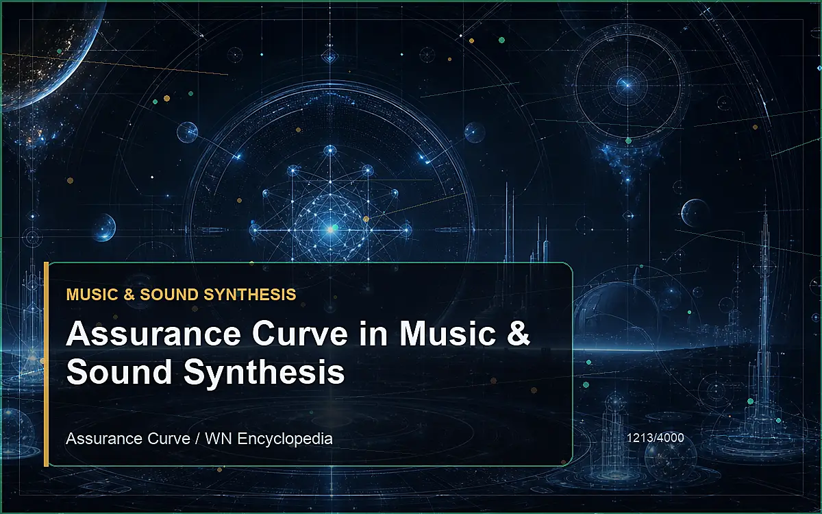 AI-generated encyclopedia reference image for Assurance Curve in Music & Sound Synthesis