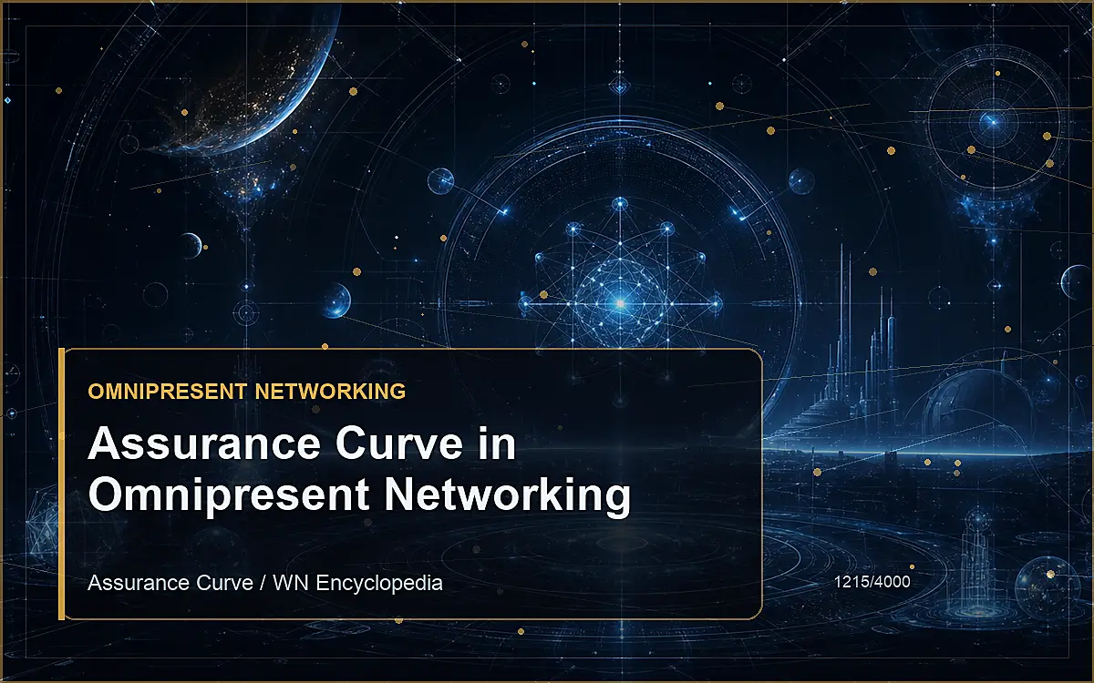 AI-generated encyclopedia reference image for Assurance Curve in Omnipresent Networking
