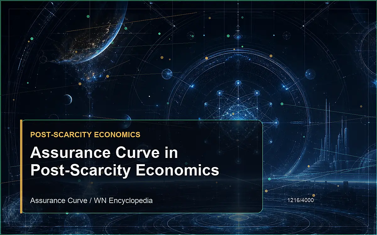 AI-generated encyclopedia reference image for Assurance Curve in Post-Scarcity Economics