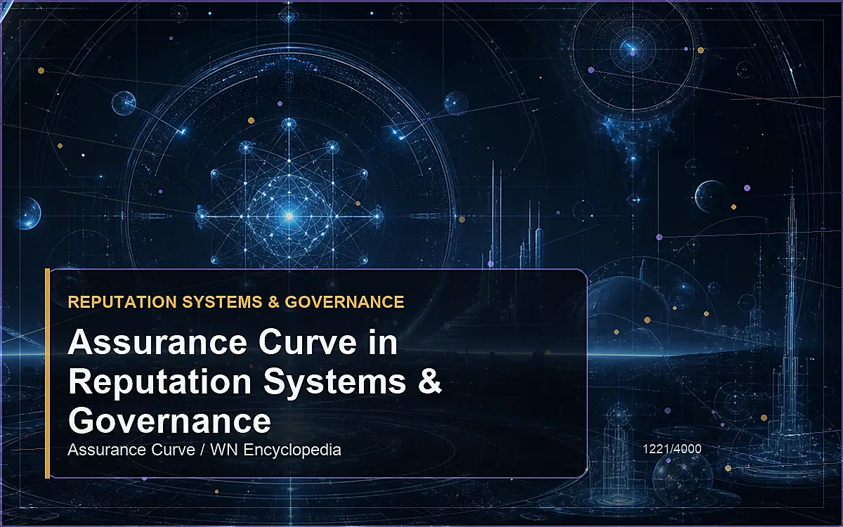 AI-generated encyclopedia reference image for Assurance Curve in Reputation Systems & Governance