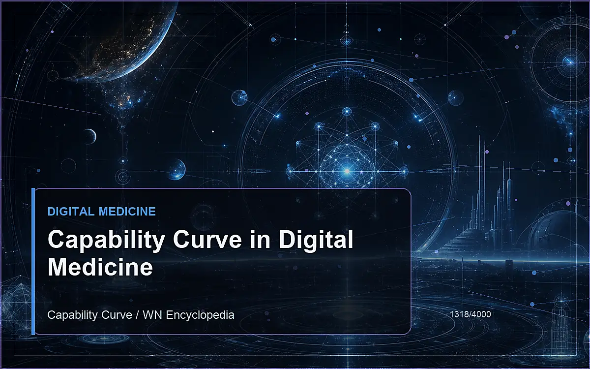 AI-generated encyclopedia reference image for Capability Curve in Digital Medicine
