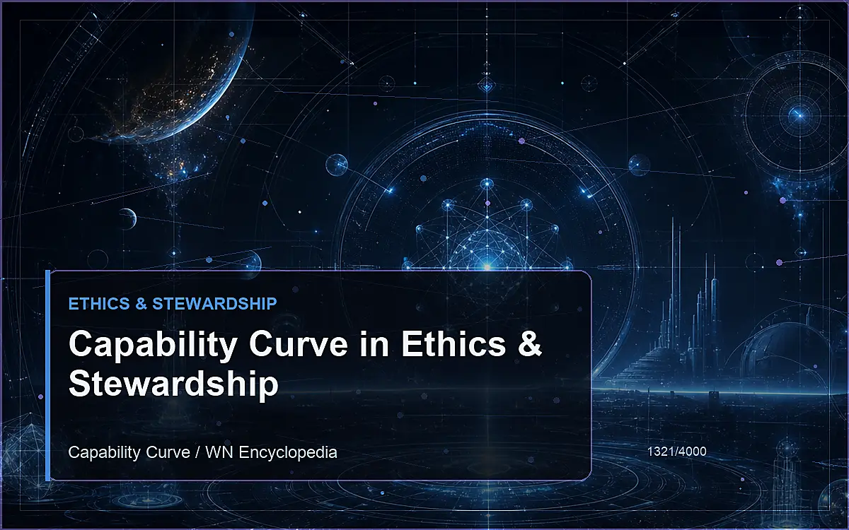 AI-generated encyclopedia reference image for Capability Curve in Ethics & Stewardship