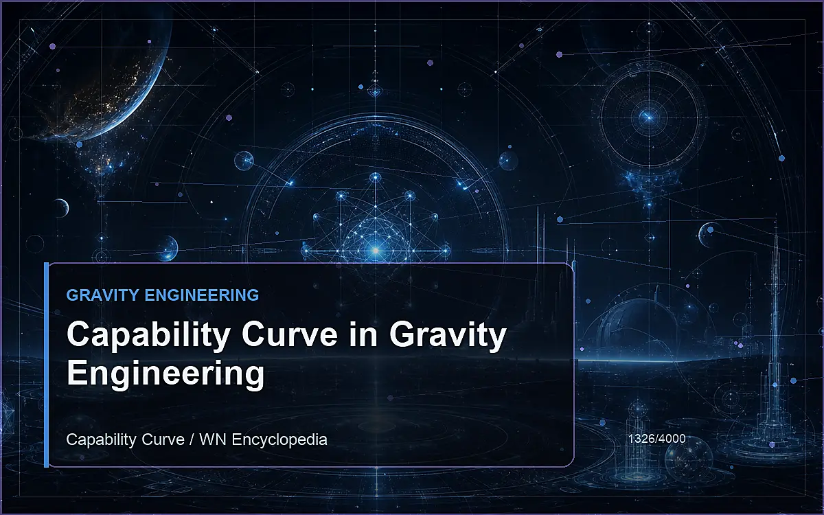 AI-generated encyclopedia reference image for Capability Curve in Gravity Engineering