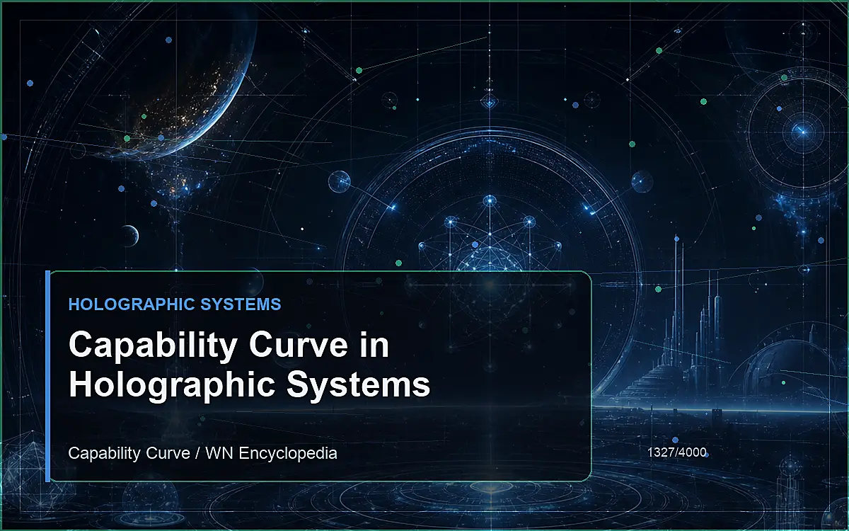 AI-generated encyclopedia reference image for Capability Curve in Holographic Systems