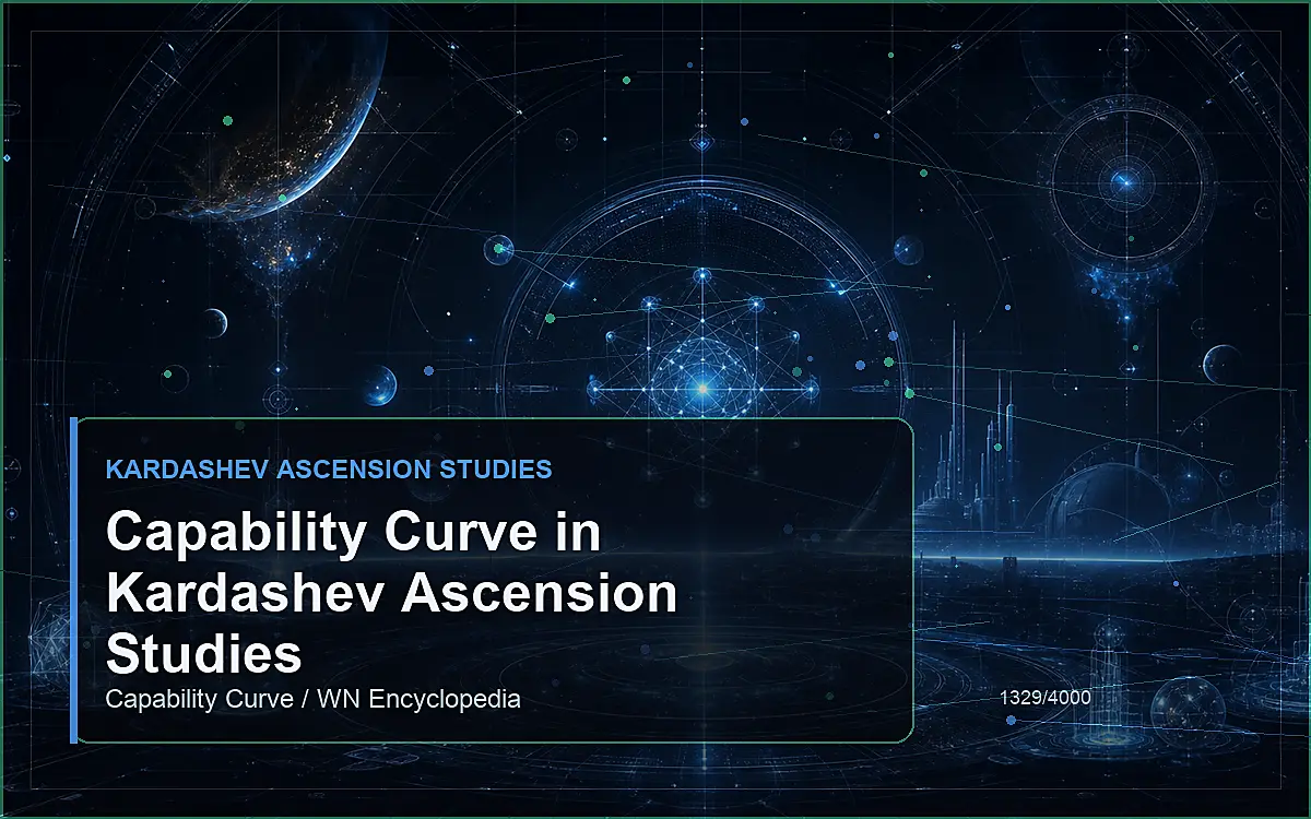 AI-generated encyclopedia reference image for Capability Curve in Kardashev Ascension Studies
