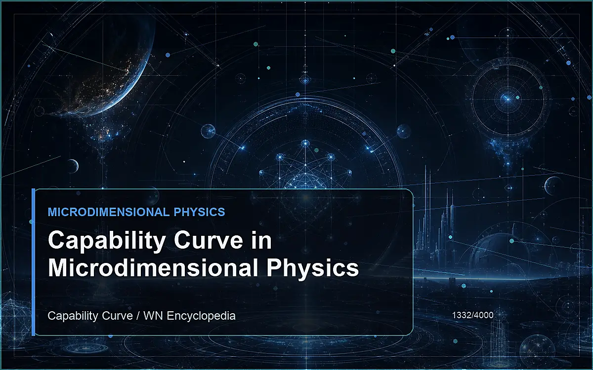 AI-generated encyclopedia reference image for Capability Curve in Microdimensional Physics