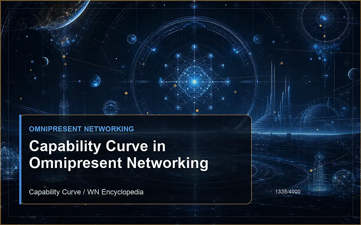 AI-generated encyclopedia reference image for Capability Curve in Omnipresent Networking