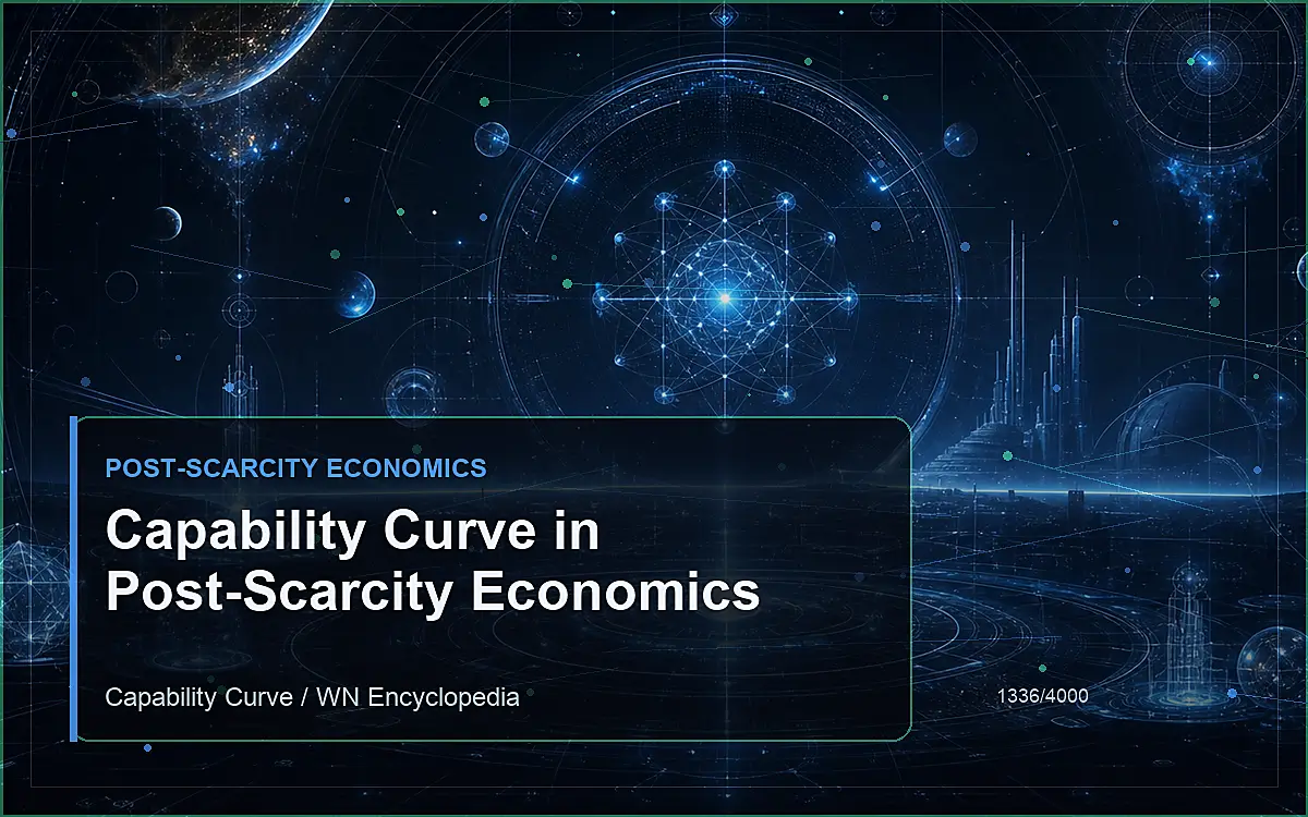 AI-generated encyclopedia reference image for Capability Curve in Post-Scarcity Economics