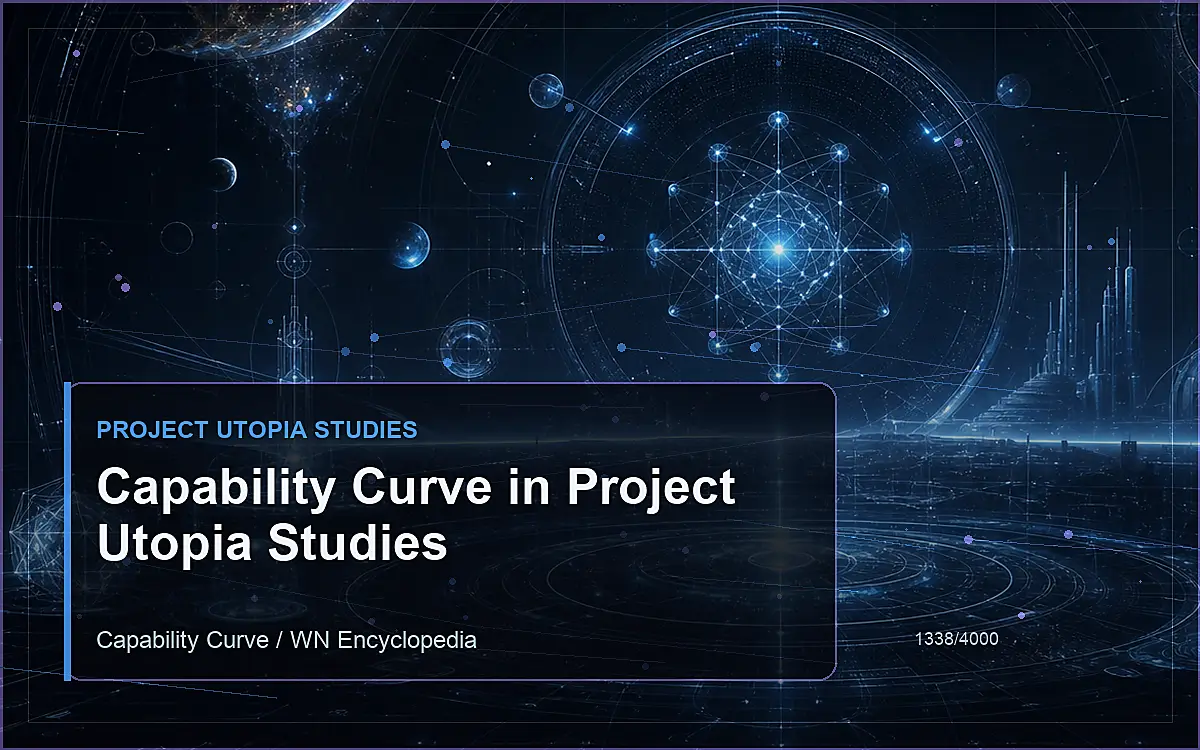 AI-generated encyclopedia reference image for Capability Curve in Project Utopia Studies