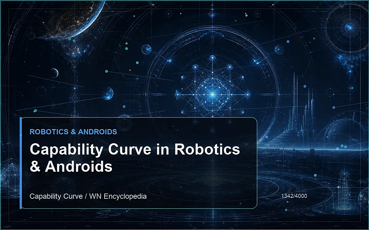 AI-generated encyclopedia reference image for Capability Curve in Robotics & Androids
