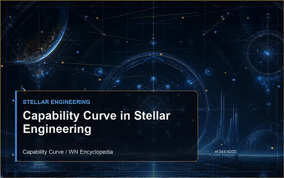 AI-generated encyclopedia reference image for Capability Curve in Stellar Engineering