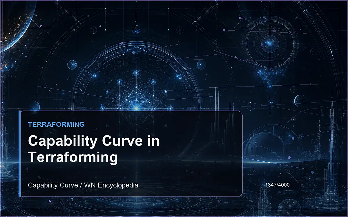 AI-generated encyclopedia reference image for Capability Curve in Terraforming