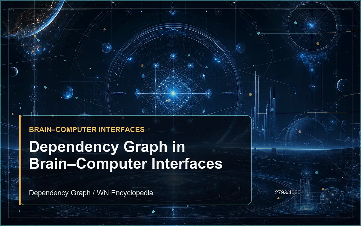 AI-generated encyclopedia reference image for Dependency Graph in Brain–Computer Interfaces