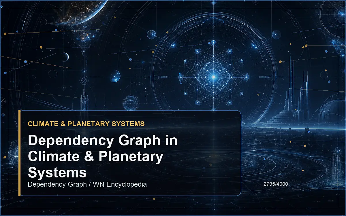 AI-generated encyclopedia reference image for Dependency Graph in Climate & Planetary Systems