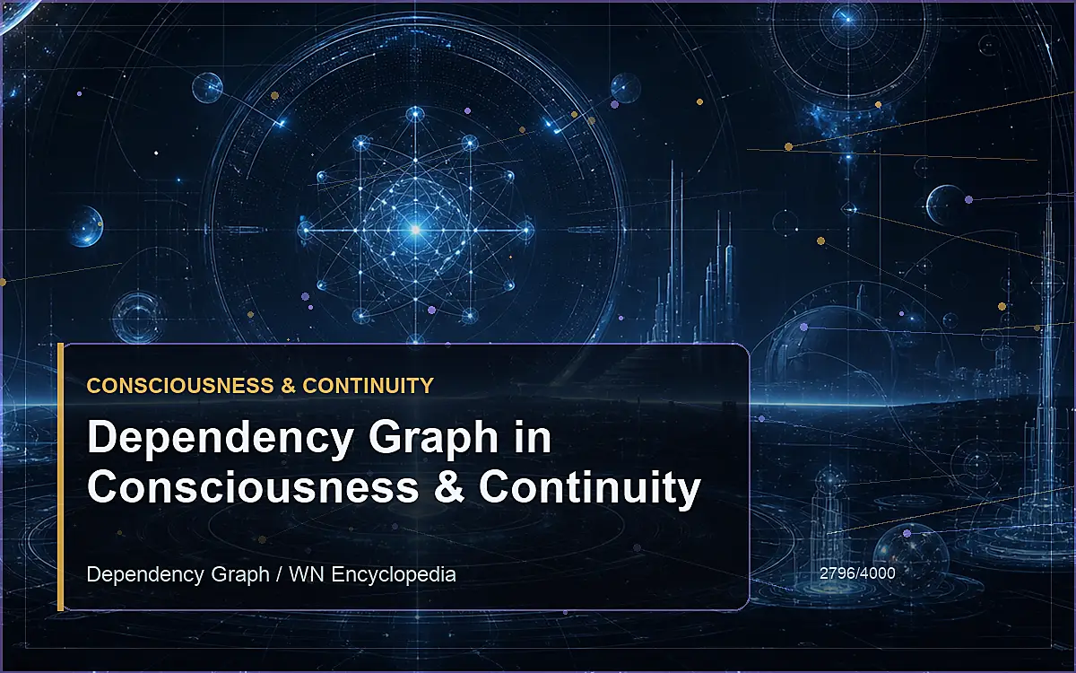 AI-generated encyclopedia reference image for Dependency Graph in Consciousness & Continuity