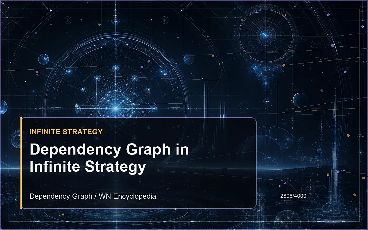 AI-generated encyclopedia reference image for Dependency Graph in Infinite Strategy