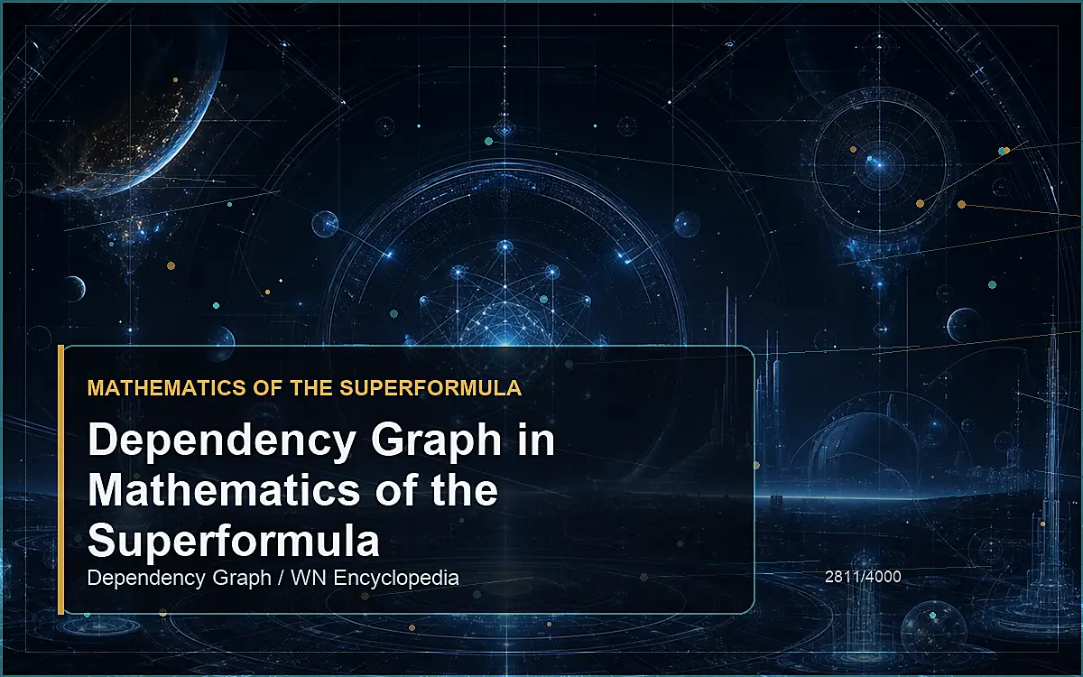 AI-generated encyclopedia reference image for Dependency Graph in Mathematics of the Superformula