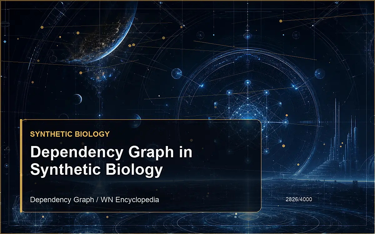 AI-generated encyclopedia reference image for Dependency Graph in Synthetic Biology