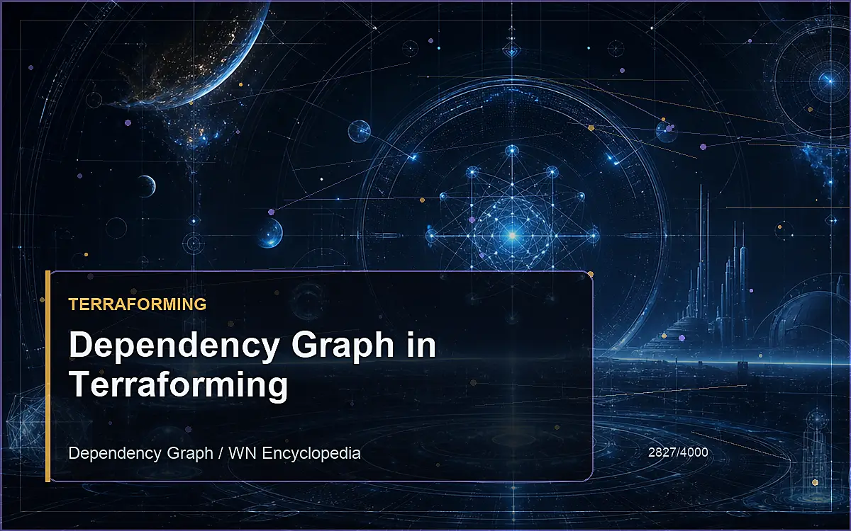 AI-generated encyclopedia reference image for Dependency Graph in Terraforming