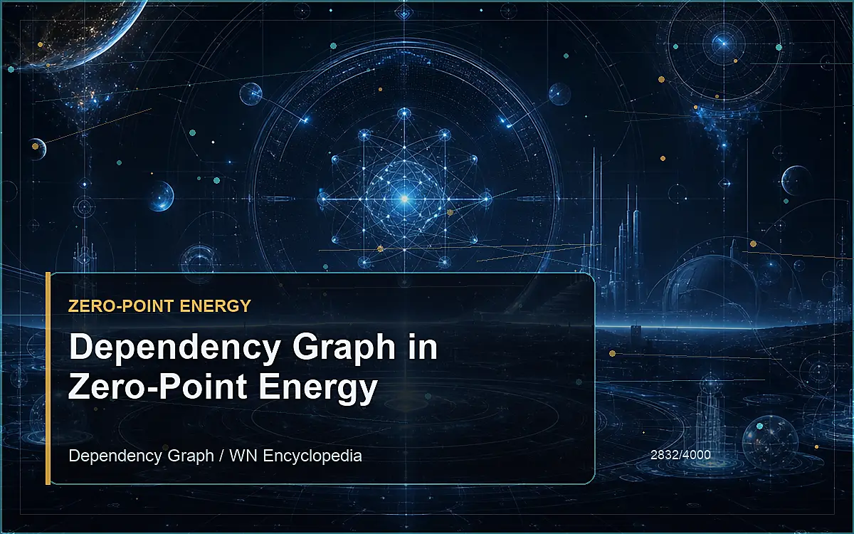 AI-generated encyclopedia reference image for Dependency Graph in Zero-Point Energy