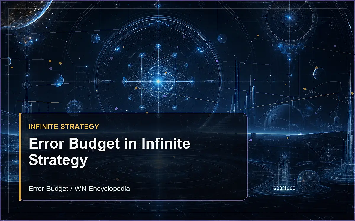 AI-generated encyclopedia reference image for Error Budget in Infinite Strategy