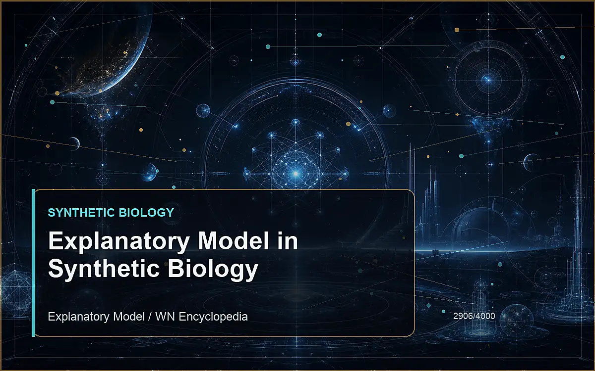 AI-generated encyclopedia reference image for Explanatory Model in Synthetic Biology