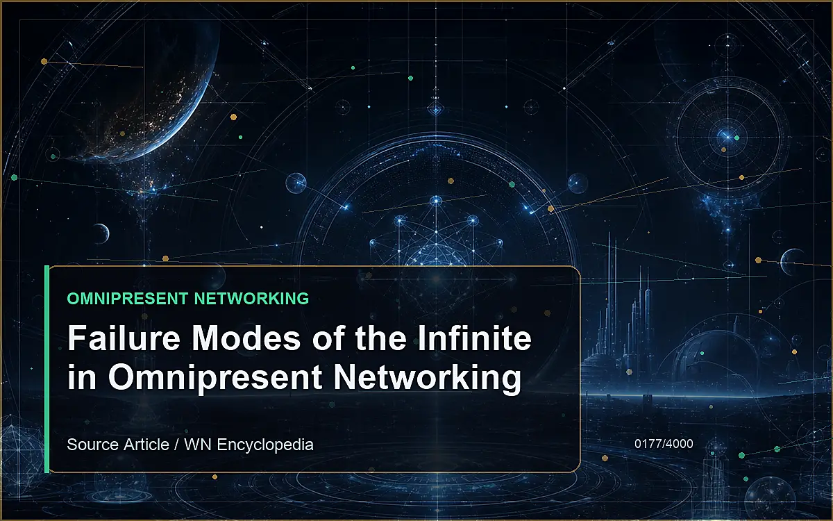 AI-generated encyclopedia reference image for Failure Modes of the Infinite in Omnipresent Networking