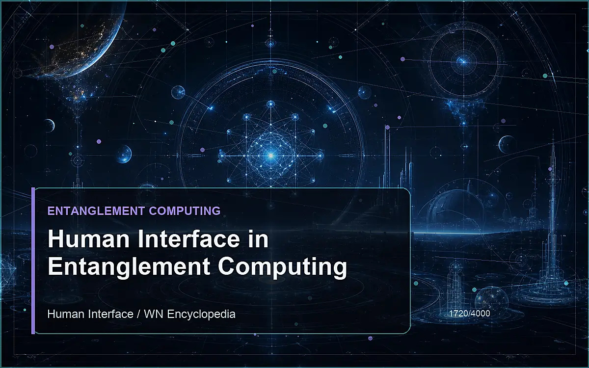 AI-generated encyclopedia reference image for Human Interface in Entanglement Computing