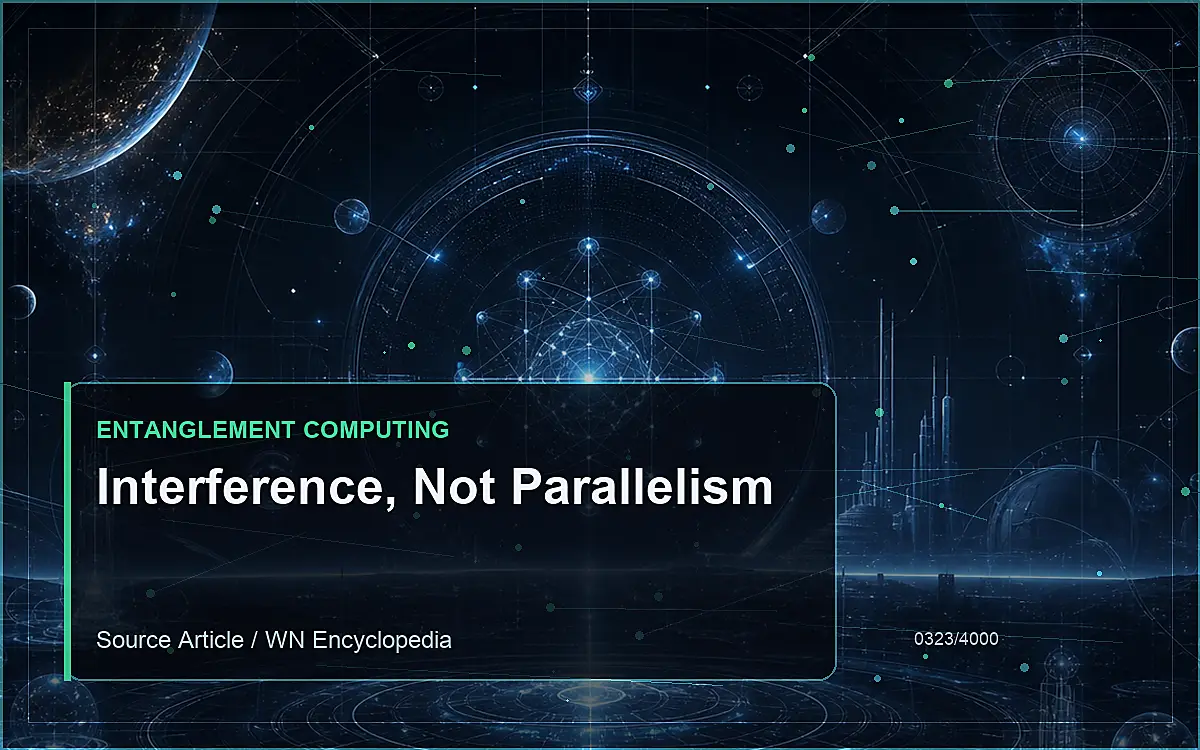 AI-generated encyclopedia reference image for Interference, Not Parallelism