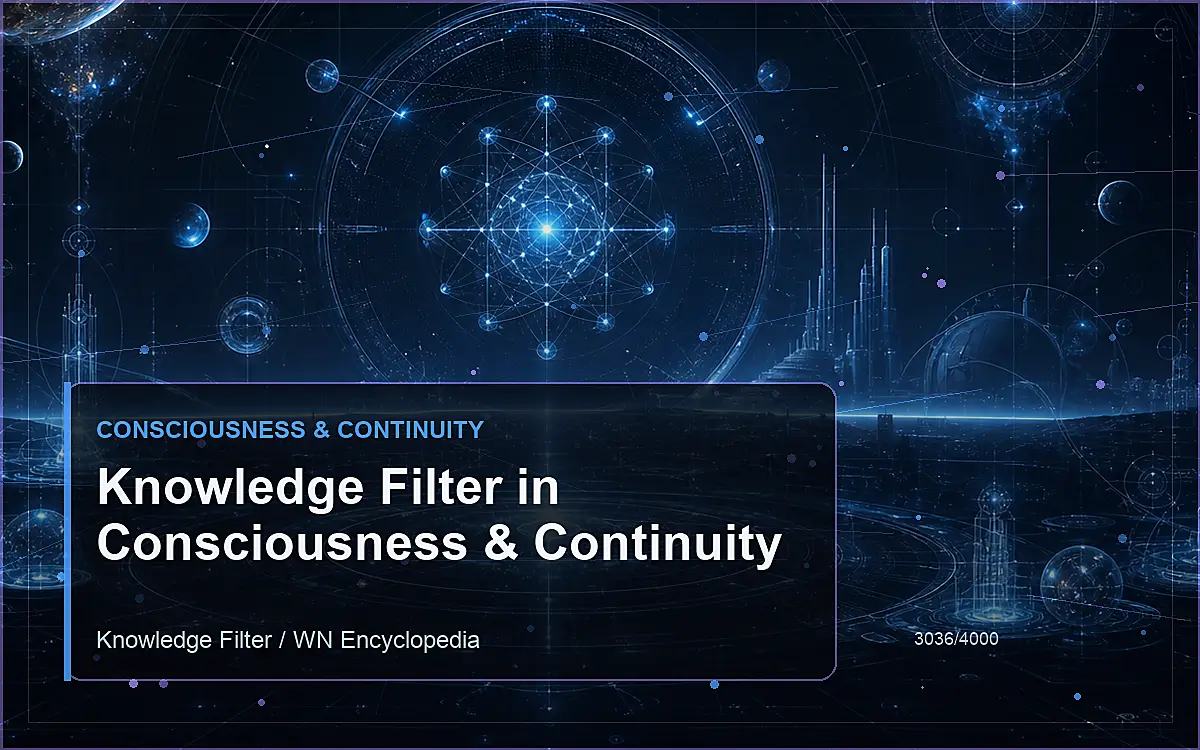 AI-generated encyclopedia reference image for Knowledge Filter in Consciousness & Continuity