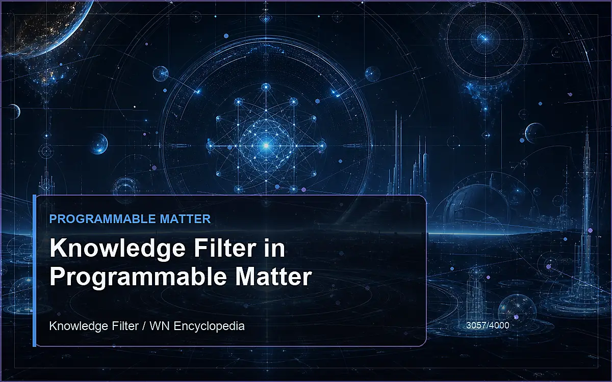 AI-generated encyclopedia reference image for Knowledge Filter in Programmable Matter