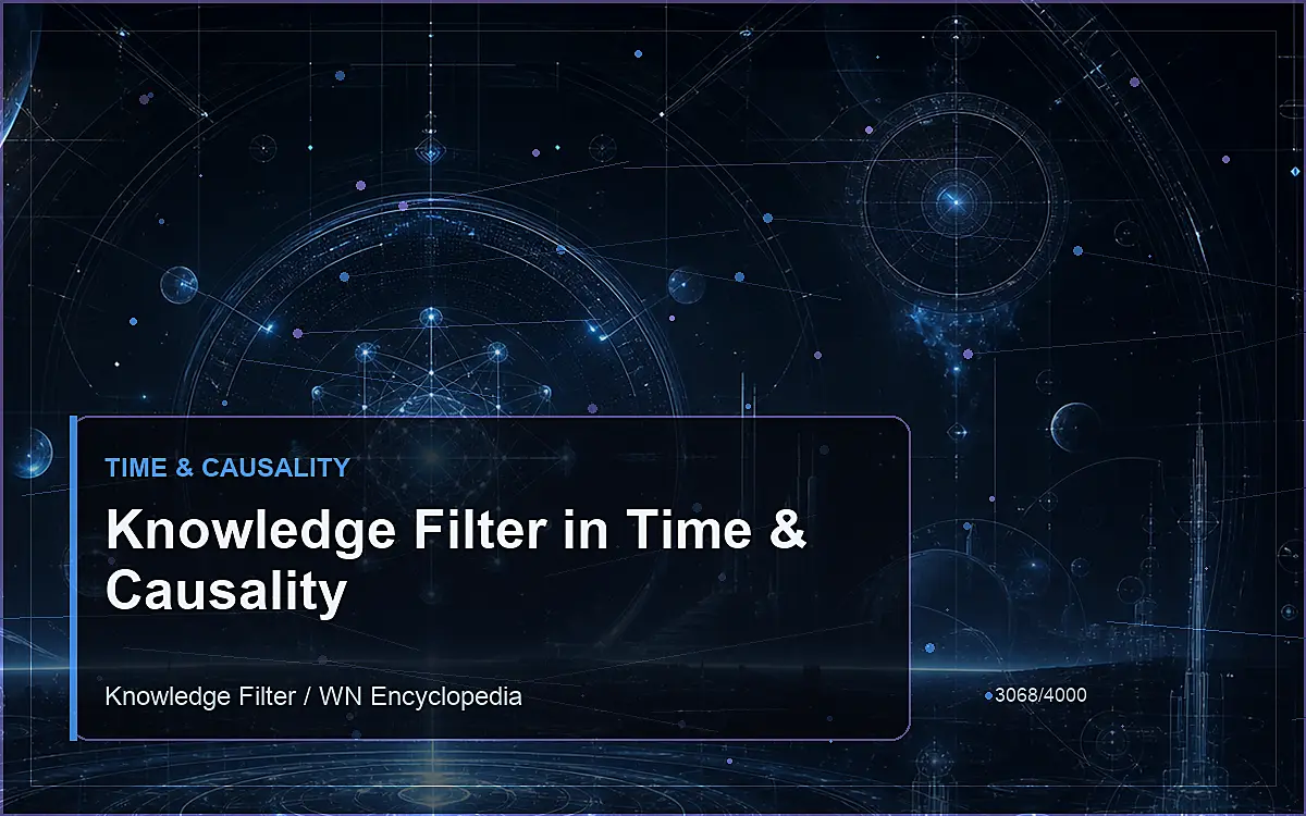 AI-generated encyclopedia reference image for Knowledge Filter in Time & Causality