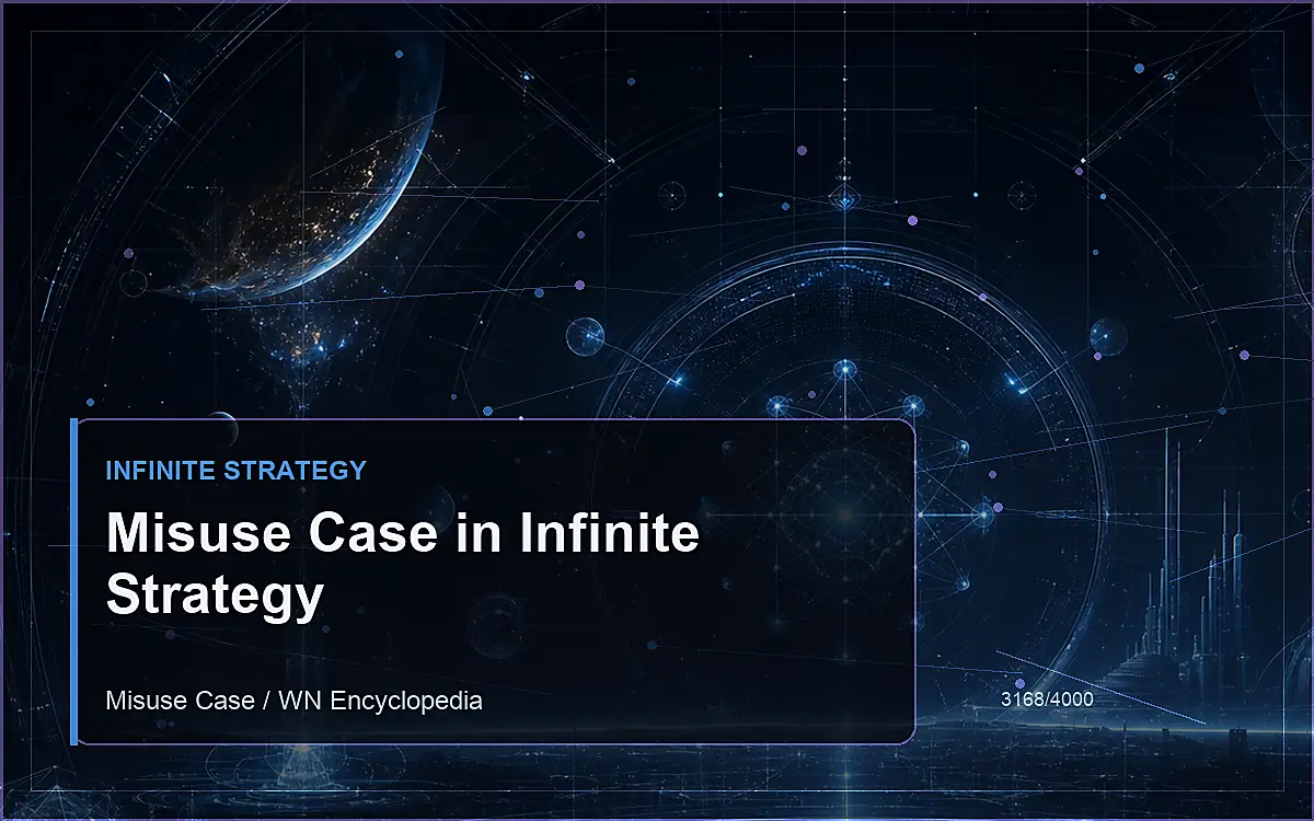 AI-generated encyclopedia reference image for Misuse Case in Infinite Strategy
