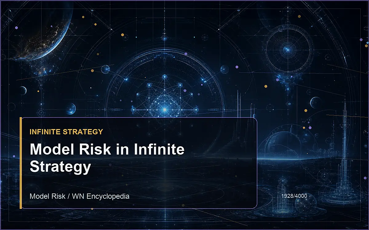 AI-generated encyclopedia reference image for Model Risk in Infinite Strategy