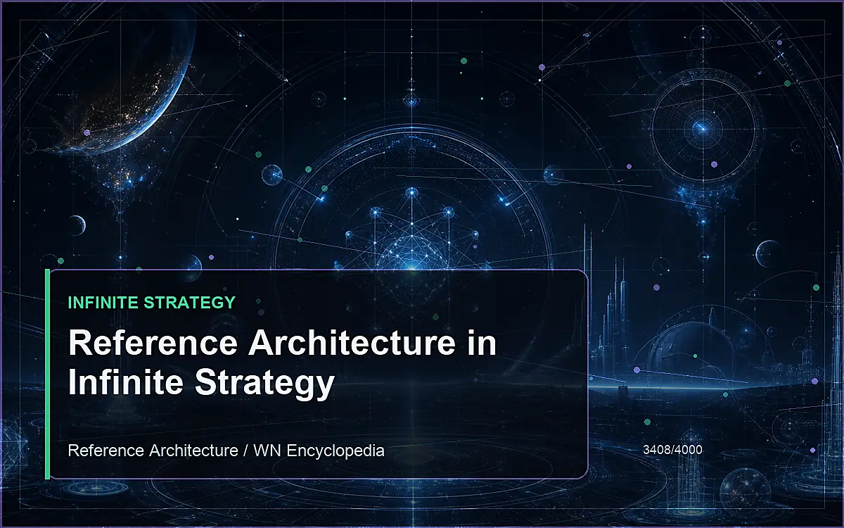 AI-generated encyclopedia reference image for Reference Architecture in Infinite Strategy