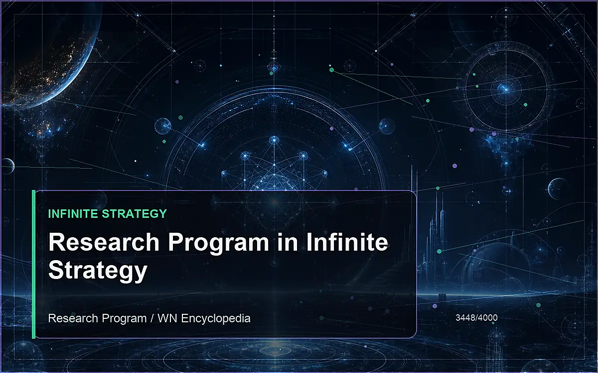 AI-generated encyclopedia reference image for Research Program in Infinite Strategy