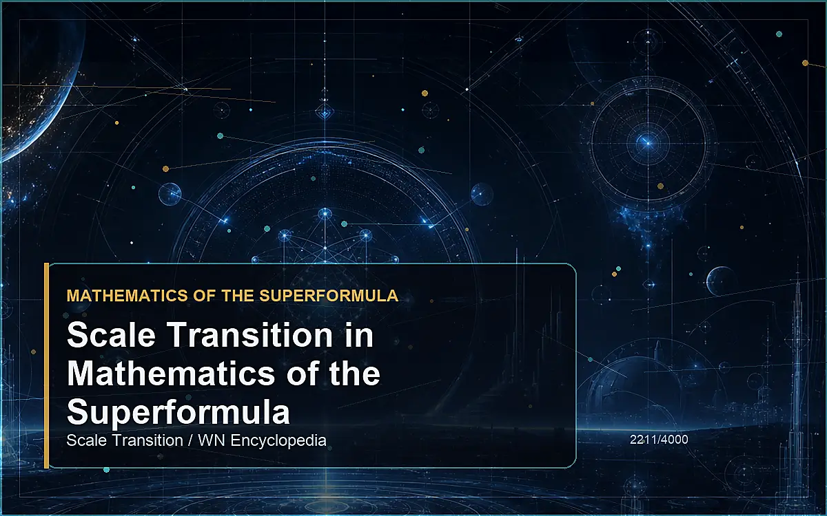 AI-generated encyclopedia reference image for Scale Transition in Mathematics of the Superformula