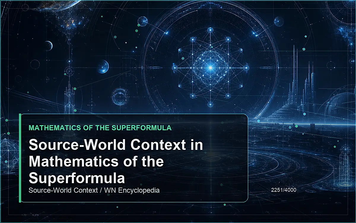 AI-generated encyclopedia reference image for Source-World Context in Mathematics of the Superformula