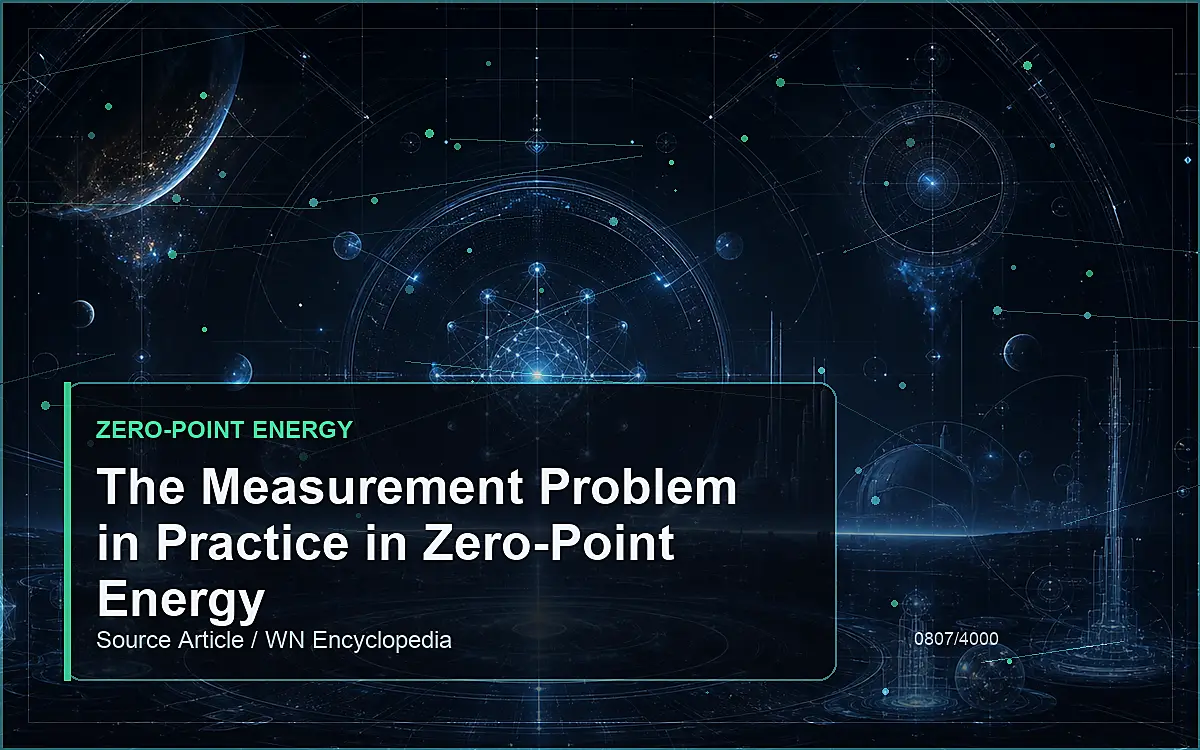 AI-generated encyclopedia reference image for The Measurement Problem in Practice in Zero-Point Energy