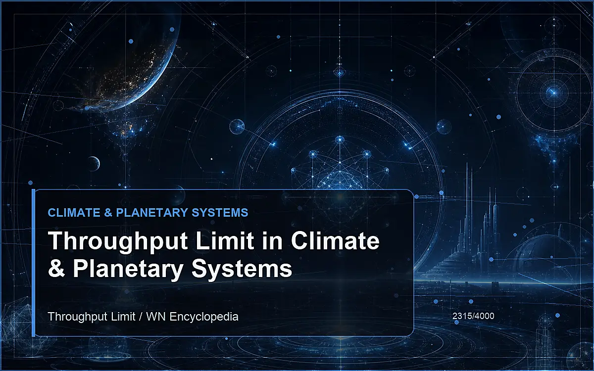 AI-generated encyclopedia reference image for Throughput Limit in Climate & Planetary Systems