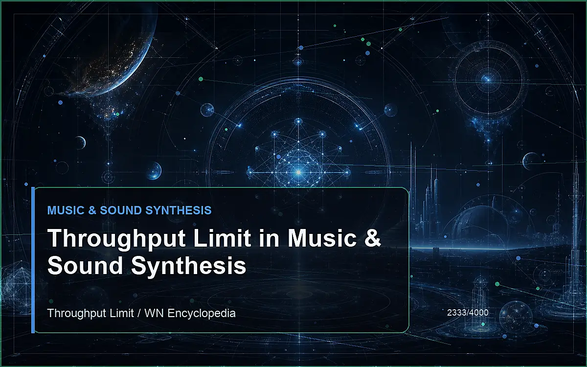 AI-generated encyclopedia reference image for Throughput Limit in Music & Sound Synthesis