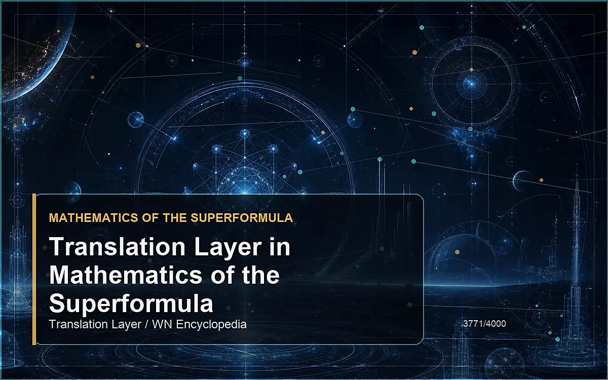 AI-generated encyclopedia reference image for Translation Layer in Mathematics of the Superformula