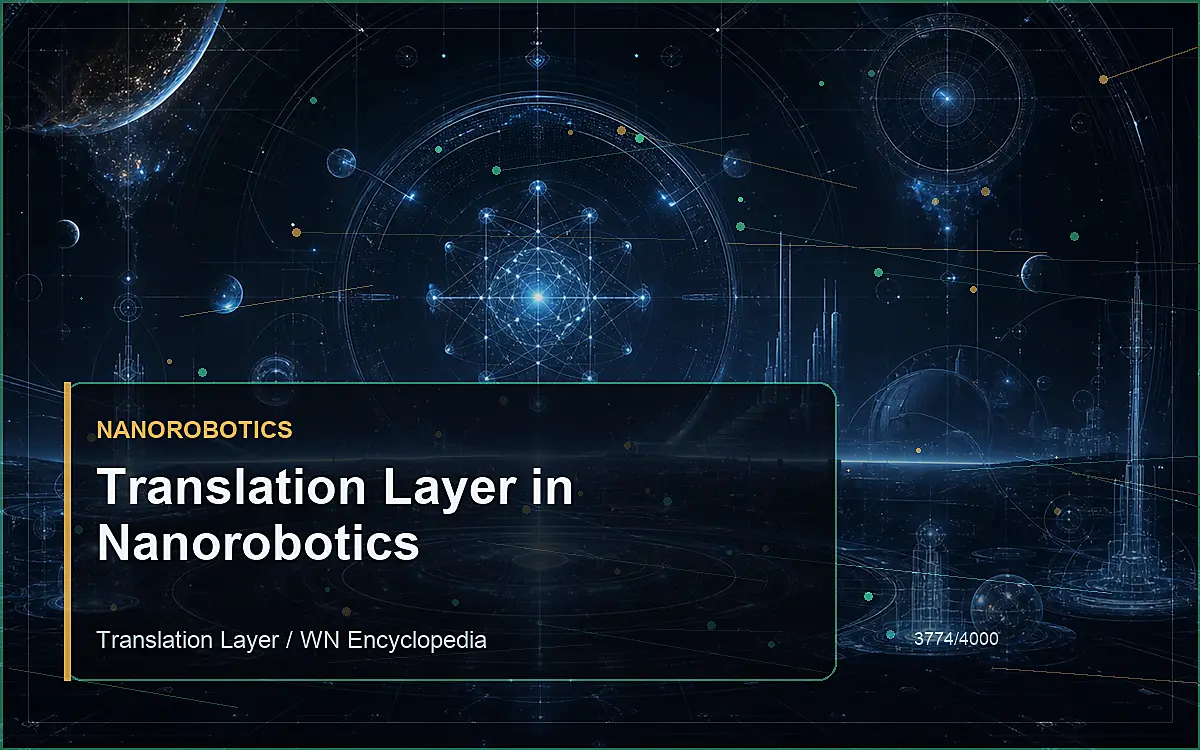 AI-generated encyclopedia reference image for Translation Layer in Nanorobotics