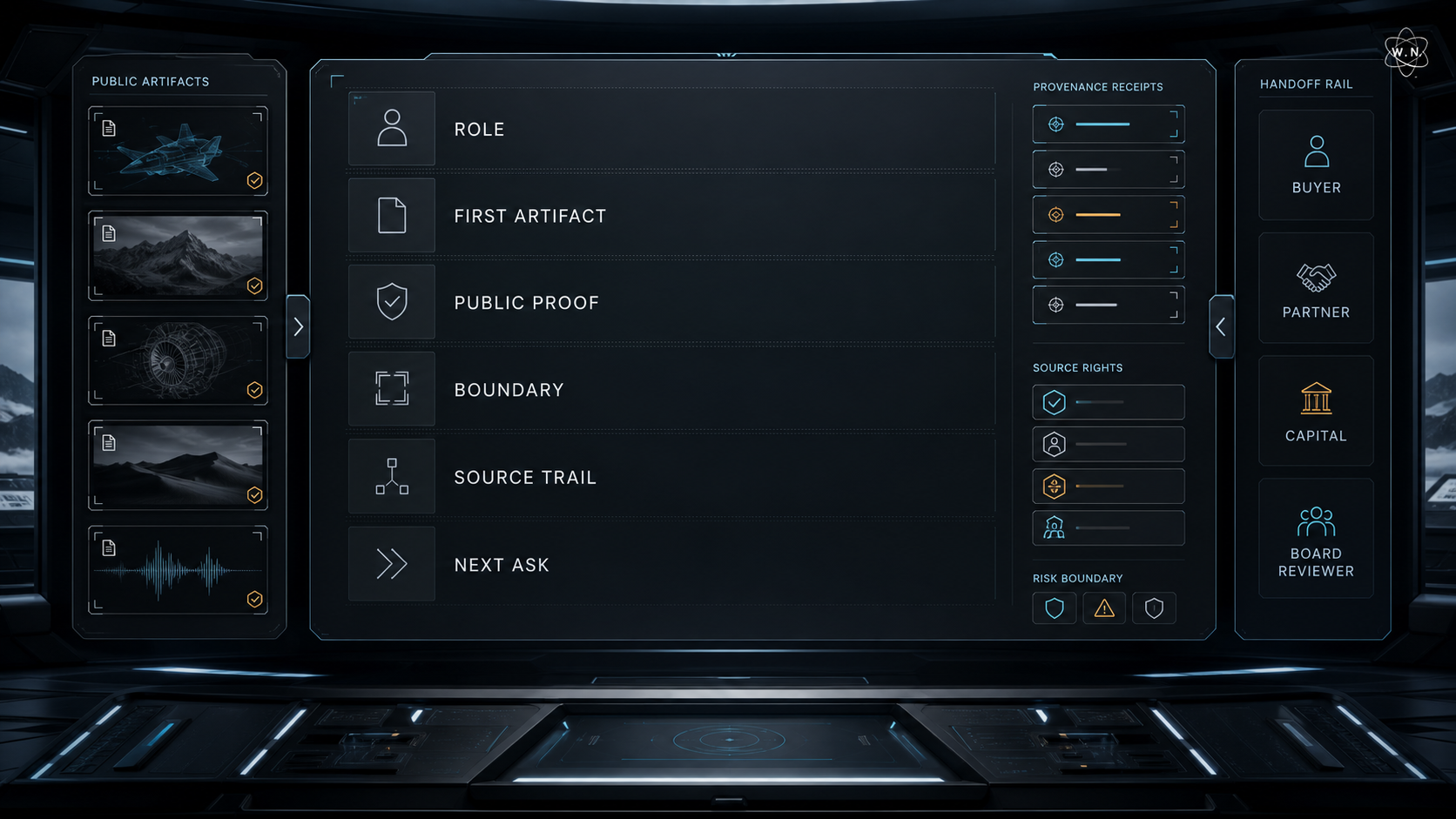 AI-generated White Noise enterprise review room with role, first artifact, public proof, boundary, source trail, next ask, provenance receipts, source-rights markers, risk badges, and buyer, partner, capital, and board-reviewer handoff rails