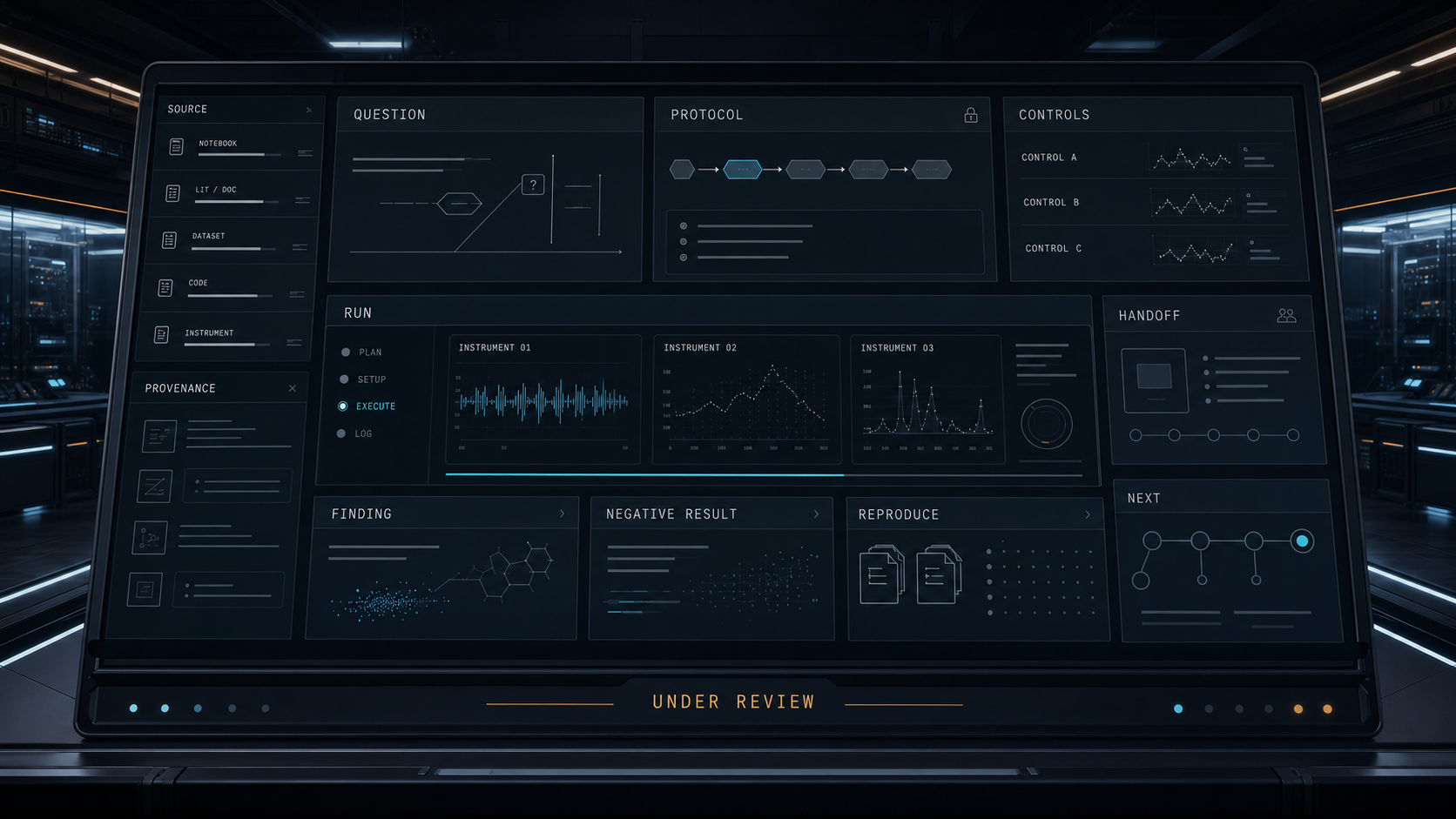 A research console for custom White Noise lab work.